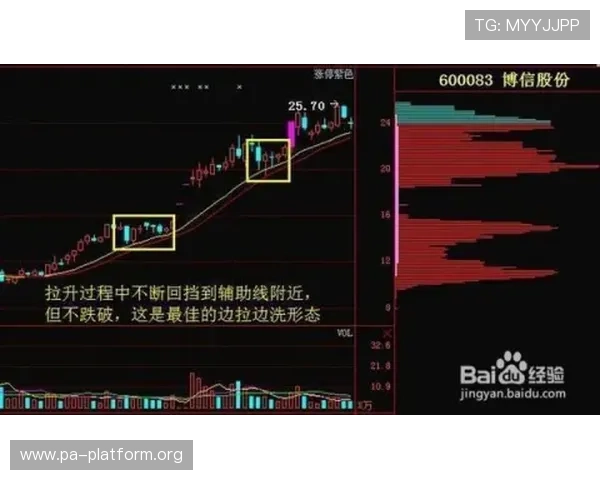 深入解析K8捕鱼技巧提升连续获胜率的实战技巧与策略